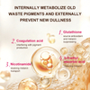 Glutathione Beauty Lotion